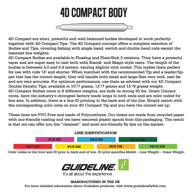 Guideline 4D Compact Body - Klumplina_3