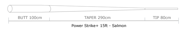 Guideline Power Strike Salmon 15ft - Taperad Tafs_2