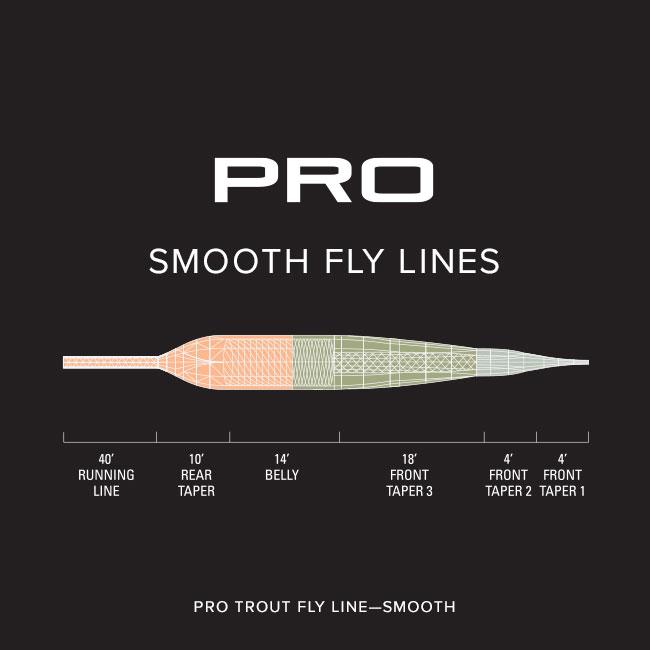 Orvis PRO Trout Smooth WF - Fluglina_3